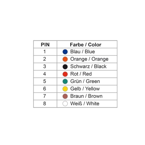 Delock D-Sub 9 pin male to RJ45 female Assembly Kit black