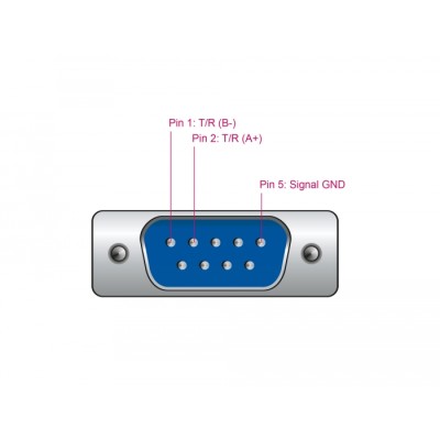 Delock USB 2.0 to serial RS-485 adapter with 15 kV ESD protection and a compact serial connector housing 2
