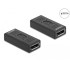 Delock DisplayPort 1.2 Adapter female to female Gender Changer with pin 20