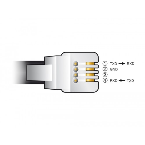 Delock Adapter cable USB Type-A to Serial RS-232 RJ9/RJ10 with ESD protection Celestron NexStar 2 m