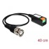 Delock Cable BNC male  Terminal Block 2 pin