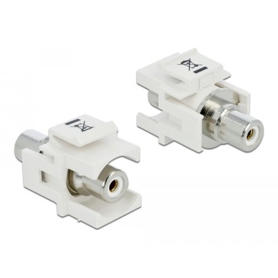 Delock Keystone Module RCA female  RCA female white / white