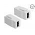 Delock Keystone module EASY-USB 2.0 A female  EASY-USB 2.0 A female white