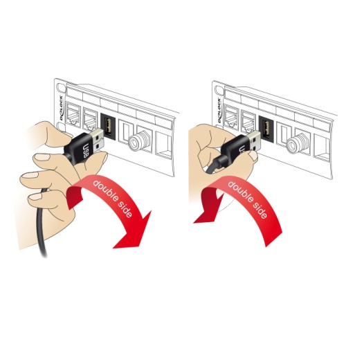 Delock Keystone module EASY-USB 2.0 A female  EASY-USB 2.0 A female white