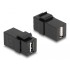 Delock Keystone Module USB 2.0 A female to USB 2.0 A female black