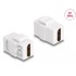 Delock Keystone Module HDMI female to HDMI female white