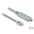 Delock Adapter USB 2.0 Type-C™ male > 1 x Serial RS-232 RJ45 male 5.0 m grey