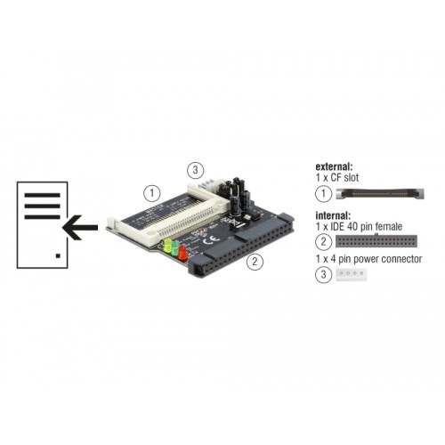 Delock Converter IDE 40 pin  1 x Compact Flash