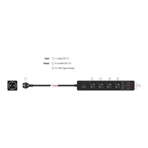 Delock Extension Socket 4-way with Surge Protection and USB charger black
