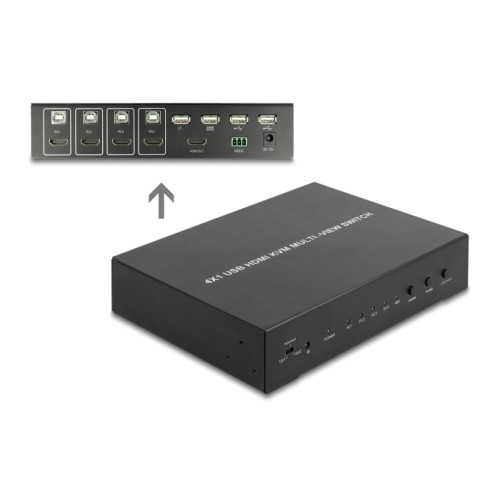 Delock KVM 4 in 1 Multiview Switch 4 x HDMI with USB 2.0