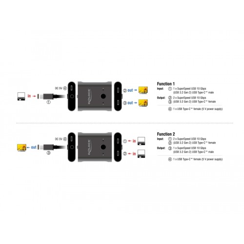 Delock USB 10 Gbps USB Type-C™ Switch 2 to 1 bidirectional 8K