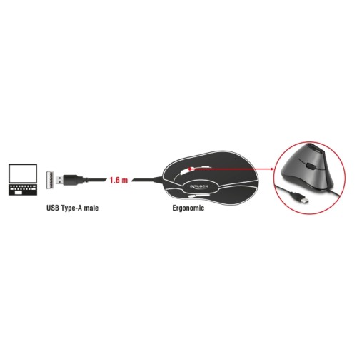 Delock Ergonomic optical 5-button USB mouse