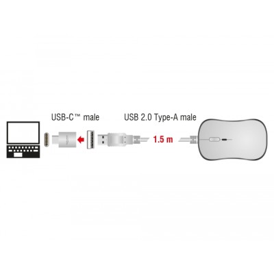 Delock Optical 4-button USB Type-A + USB Type-C™ Desktop Mouse 2