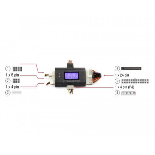 Delock Power Supply Tester III
