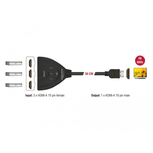 Delock HDMI UHD Switch 3 x HDMI in > 1 x HDMI out 4K with integrated cable 50 cm