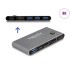 Delock DisplayPort KVM Switch 8K 30 Hz with USB 5 Gbps