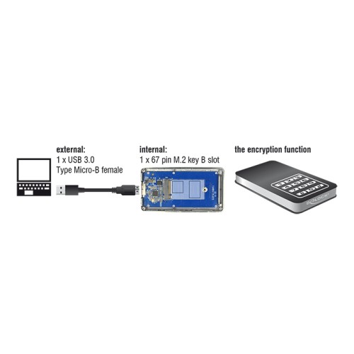 Delock External Enclosure M.2 Key B 42 mm SSD  USB 3.0 Type Micro-B female with encryption function