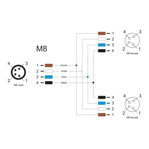 Delock M8 T-Splitter A-coded 4 pin male to 2 x female parallel connection