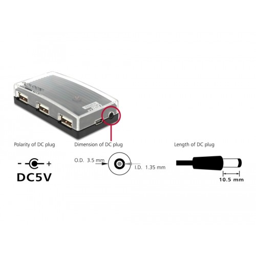 Delock USB 2.0 External Hub 4 Port
