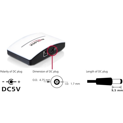 Delock USB 3.0 External Hub 4 Port