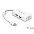 Delock Adapter mini DisplayPort 1.1 male  DisplayPort / HDMI / DVI female Passive white