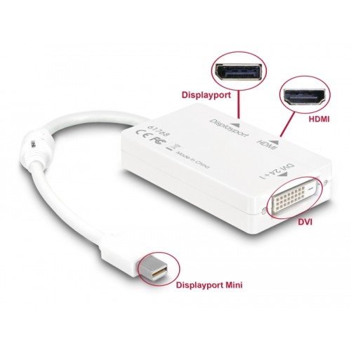 Delock Adapter mini DisplayPort 1.1 male  DisplayPort / HDMI / DVI female Passive white
