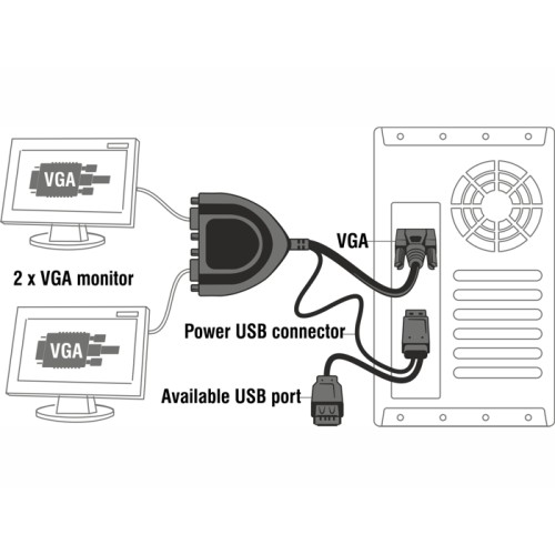 Delock 2 Port VGA Data Splitter 450 MHz