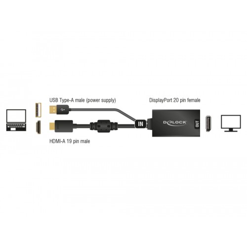 Delock Adapter HDMI-A male > DisplayPort 1.2 female black