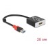 Delock Adapter SuperSpeed USB 5 Gbps Type-A male to HDMI female