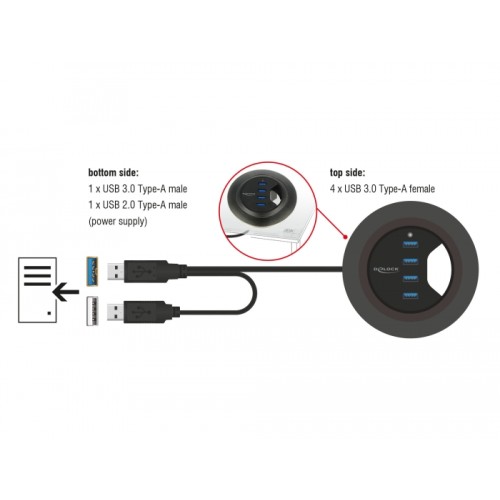 Delock In-Desk Hub 4 Port USB 3.0