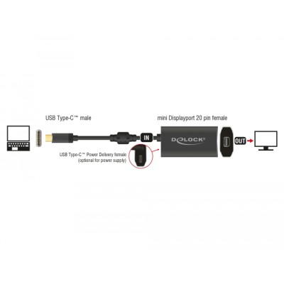Delock Adapter USB Type-C™ male > mini DisplayPort female (DP Alt Mode) 4K 60 Hz with PD function 2