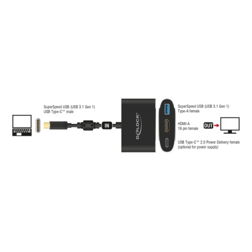 Delock Adapter USB Type-C™ male  HDMI female (DP Alt Mode) 4K 30 Hz + USB Type-A + USB Type-C™ PD