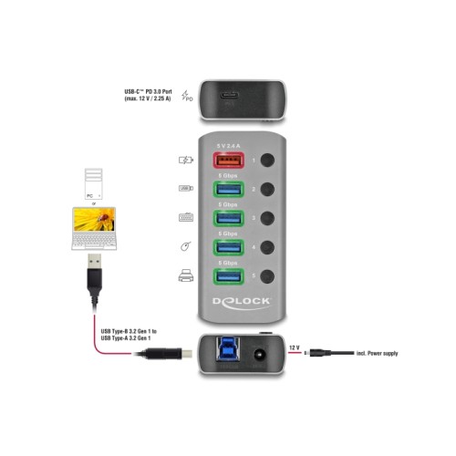Delock USB 3.2 Gen 1 Hub with 4 Ports + 1 Fast Charging Port + 1 USB-C™ PD 3.0 Port with Switch and Illumination