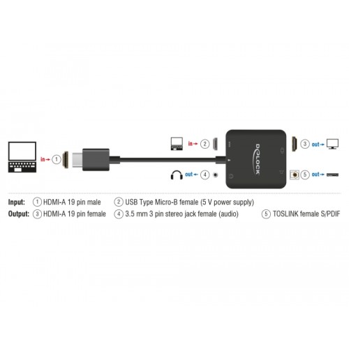 Delock HDMI Audio Extractor 4K 60 Hz compact