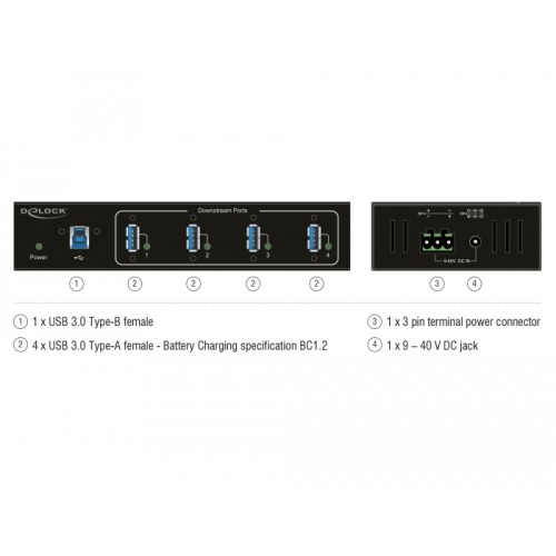 Delock External Industry Hub 4 x USB 3.0 Type-A with 15 kV ESD protection