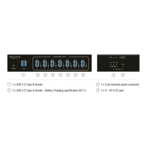 Delock External Industry Hub 7 x USB 3.0 Type-A with 20 kV ESD protection