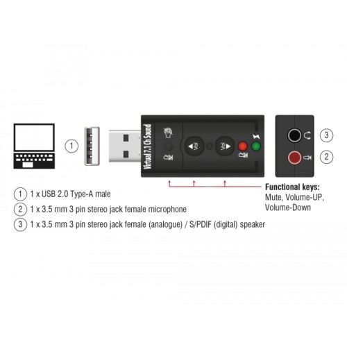 Delock External USB 2.0 Sound Adapter Virtual 7.1 - 24 bit / 96 kHz with S/PDIF