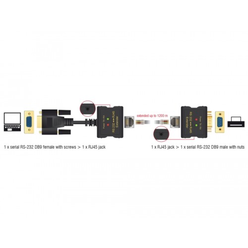 Delock Extender RS-232 DB9 female RJ45 female to RS-232 DB9 male RJ45 female ESD protection 1200 m range extended temperature ra
