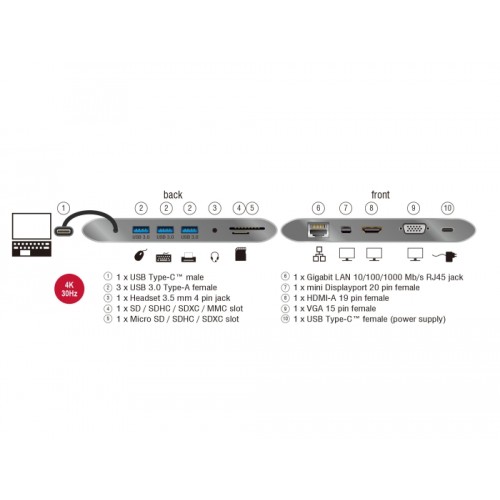 Delock USB Type-C™ 3.1 Docking Station 4K 30 Hz