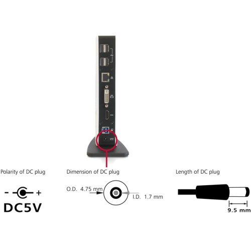 Delock USB 3.0 Port Replicator