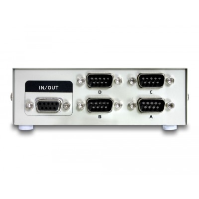 Delock Serial Switch RS-232 / RS-422 / RS-485 4-port manual 2