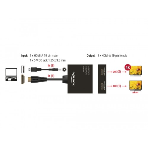 Delock HDMI Splitter 1 x HDMI in  2 x HDMI out 4K 30 Hz