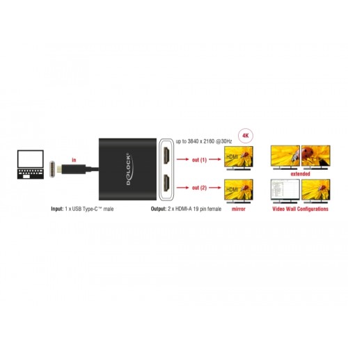 Delock USB Type-C™ Splitter (DP Alt Mode) > 2 x HDMI out 4K 30 Hz