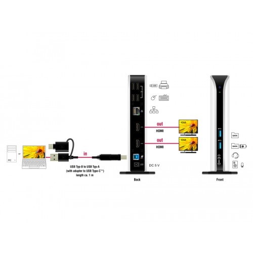 Docking Station USB Dual HDMI Full-HD / USB 3.2 / LAN / Audio