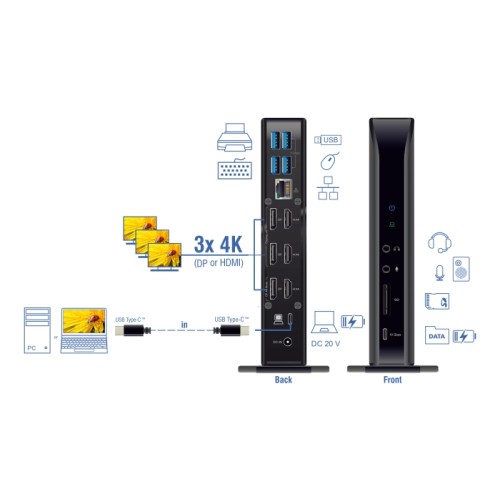 Delock USB Type-C™ Triple Display Docking Station with DisplayLink® 4K / USB Hub / LAN / SD / Audio / PD 96 W