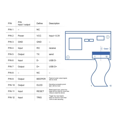 Delock Barcode Scanner Module 1D and 2D - German Version