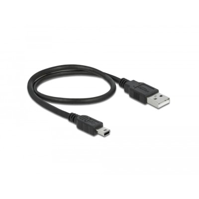 Delock USB 2.0 Card Reader for CF / SD / Micro SD / MS / xD / M2 memory cards 2