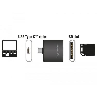 Delock USB Type-C™ SDHC / SDXC UHS-II / MMC Single Slot Card Reader 2