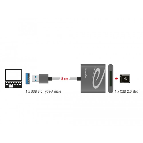 Delock USB 3.0 Card Reader for XQD 2.0 memory cards