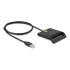 Delock USB 2.0 Smart Card Reader for Smart cards with Contact chip